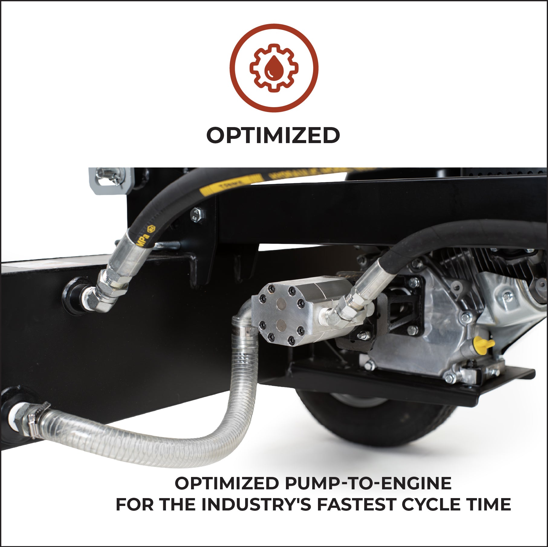 Hyper Split 33-209 Log Splitter 25 Ton Vertical/Horizontal 6.5 HP Briggs & Stratton XR950 Engine New
