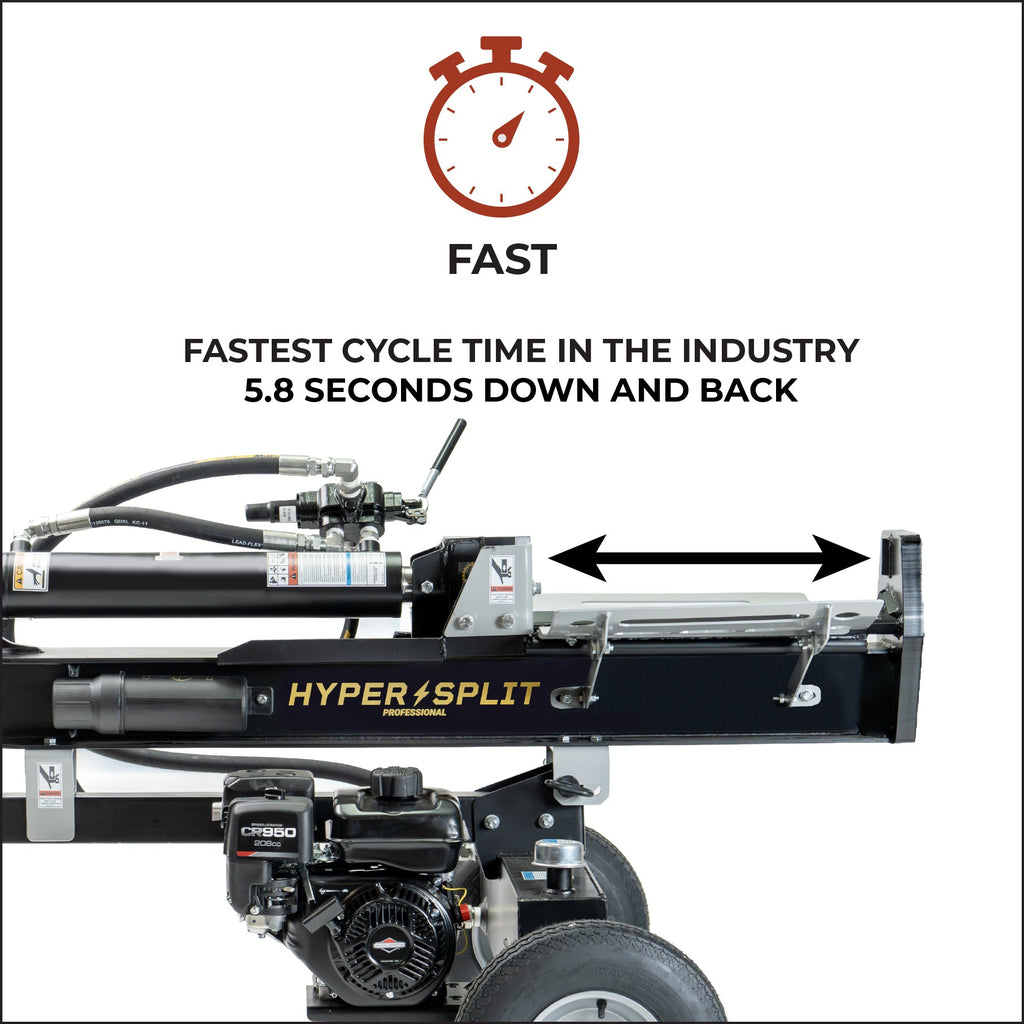 Hyper Split 33-209 Log Splitter 25 Ton Vertical/Horizontal 6.5 HP Briggs & Stratton XR950 Engine New