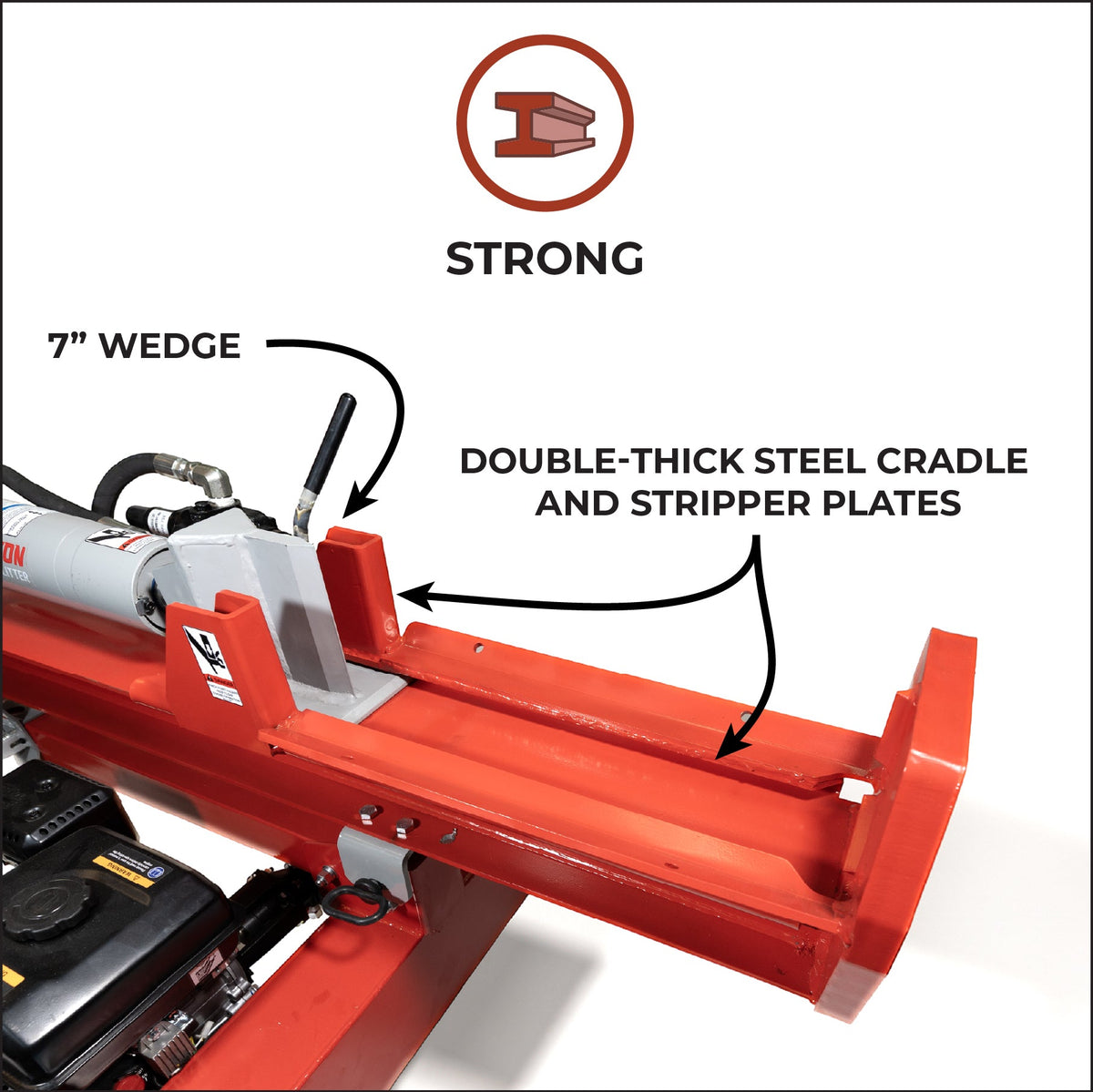 Hyper Split 33-267 Log Splitter 20 Ton Vertical/Horizontal 7 HP Rato 212cc Engine New