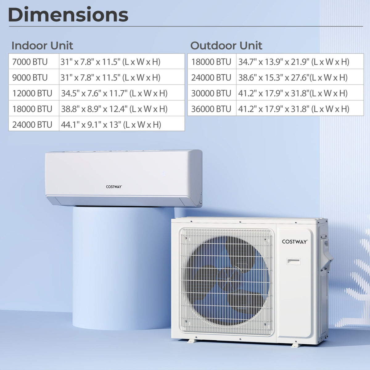 Costway UltrEco 36000 BTU 2 Zone 23 SEER2 Mini Split Air Conditioner Heat Pump WiFi 689472531 New
