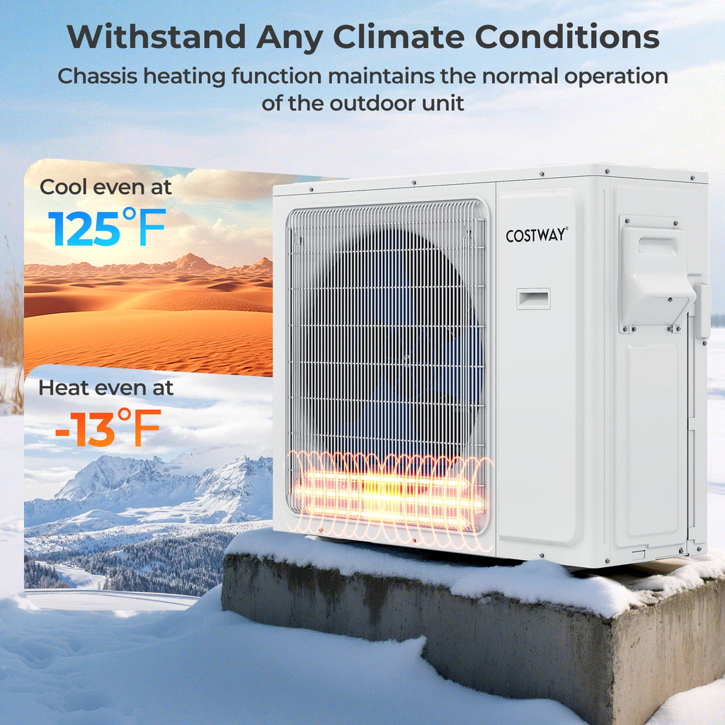 Costway UltrEco 36000 BTU 2 Zone 23 SEER2 Mini Split Air Conditioner Heat Pump WiFi 689472531 New