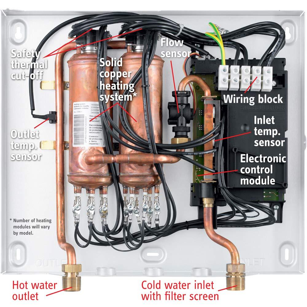 Stiebel Eltron Tempra 24 4.68 GPM Tankless Water Heater Manufacturer RFB