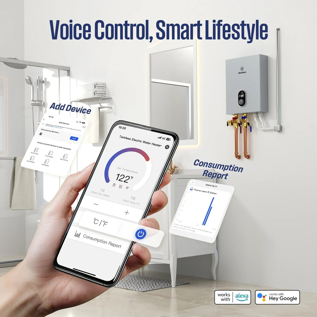 Westinghouse Apolo Tankless Water Heater 24kW with WiFi 5.6 GPM 240V New