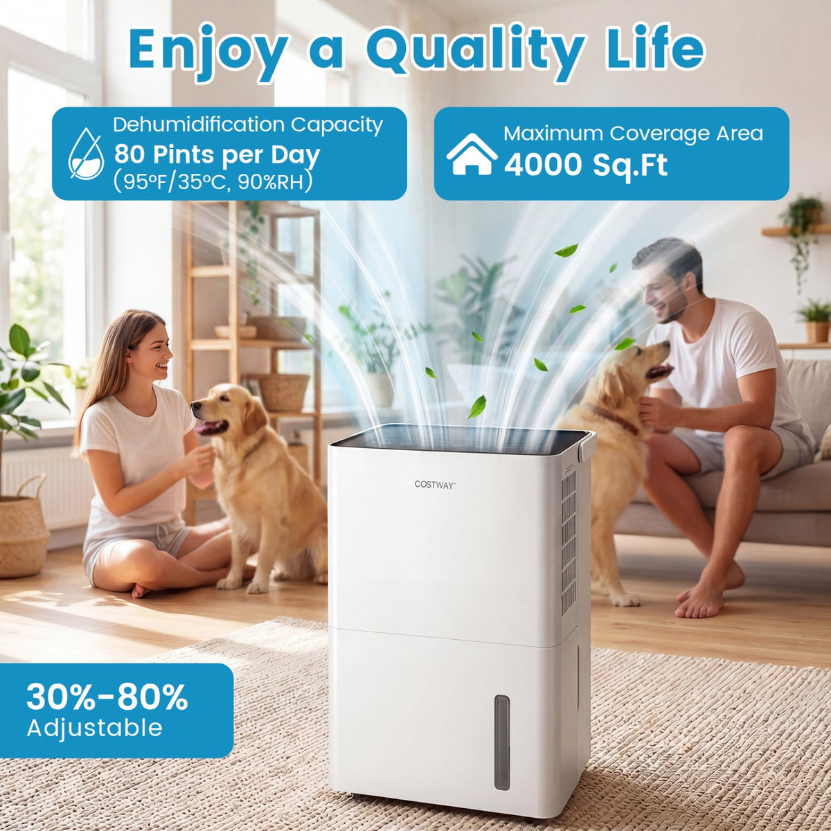 Costway 80 Pint 4000 Sq.Ft Compressor Dehumidifier w/ Drain Hose Smart Humidity Control Child Lock 84095466 New