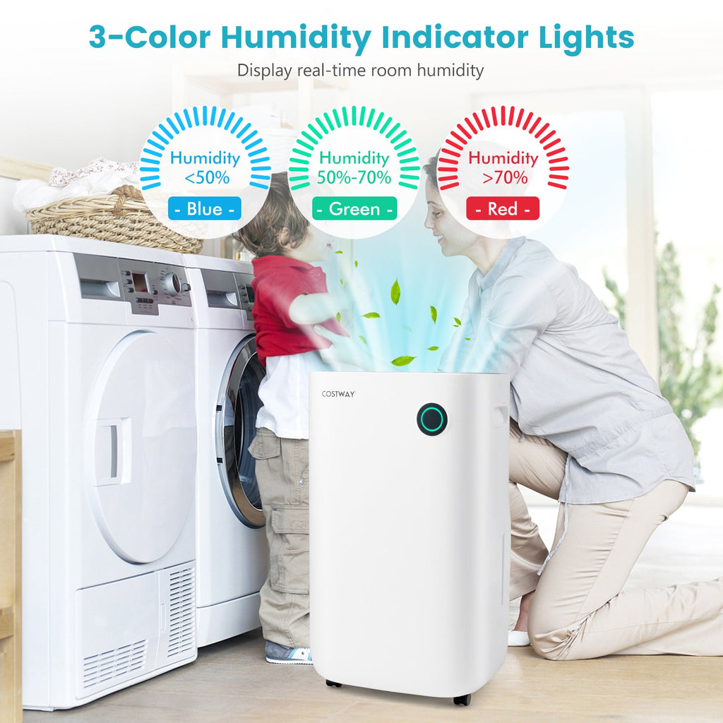 Costway 4500 Sq Ft 73 Pint Dehumidifier 5 Modes White 27538169 New