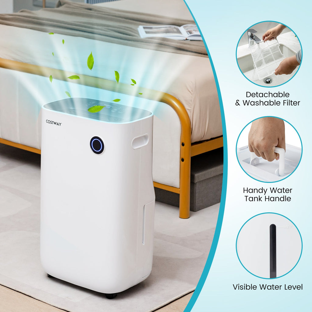 Costway 4500 Sq Ft 73 Pint Dehumidifier 5 Modes White 27538169 New