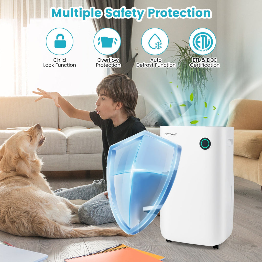 Costway 4500 Sq Ft 73 Pint Dehumidifier 5 Modes White 27538169 New
