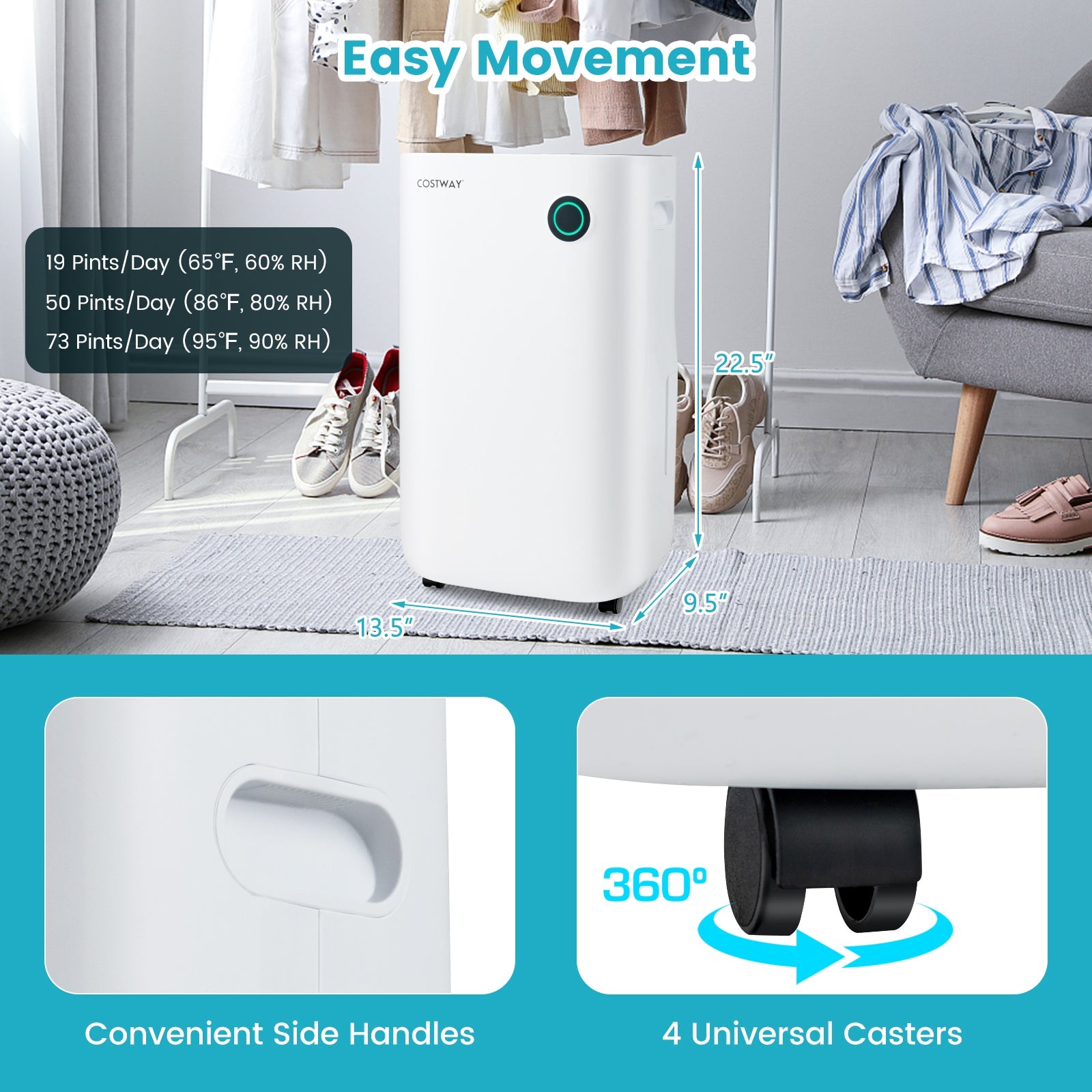 Costway 4500 Sq Ft 73 Pint Dehumidifier 5 Modes White 27538169 New
