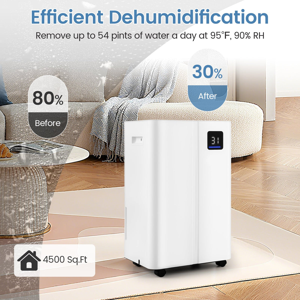 Costway 54 Pint 4500 Sq.Ft Dehumidifier for Home Basement 98874807 New