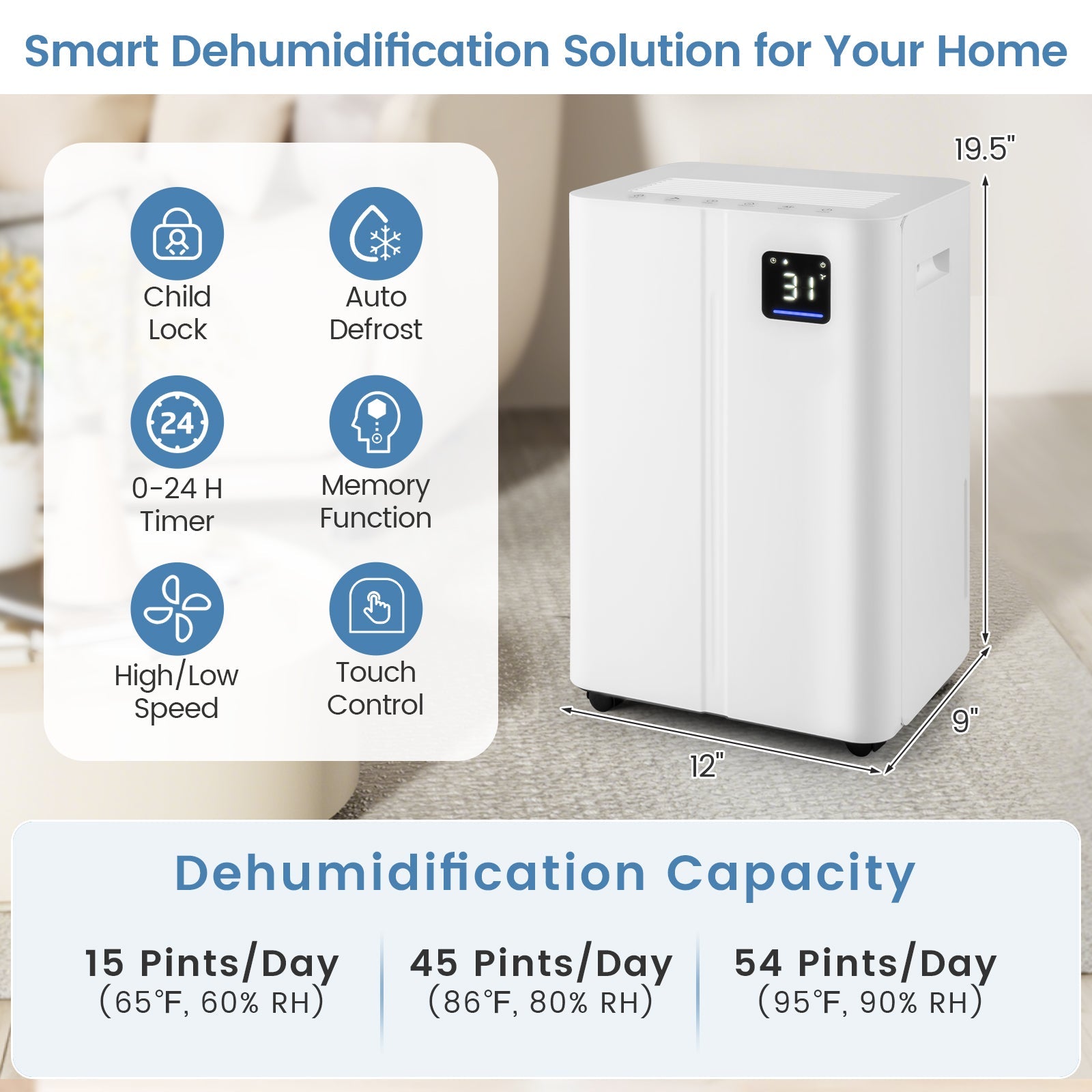 Costway 54 Pint 4500 Sq.Ft Dehumidifier for Home Basement 98874807 New