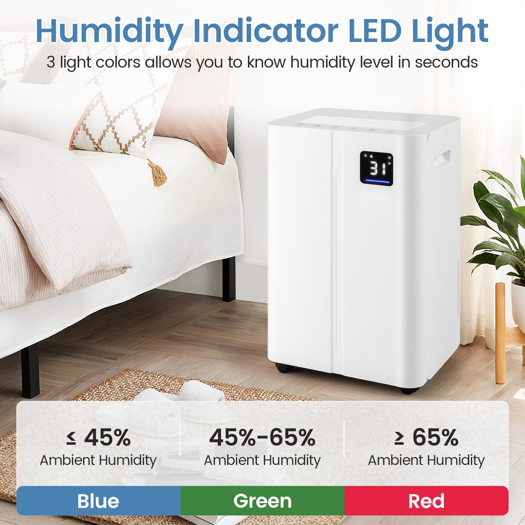 Costway 54 Pint 4500 Sq.Ft Dehumidifier for Home Basement 98874807 New