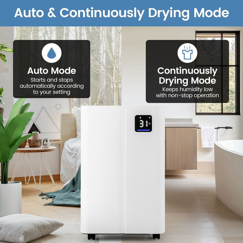 Costway 54 Pint 4500 Sq.Ft Dehumidifier for Home Basement 98874807 New