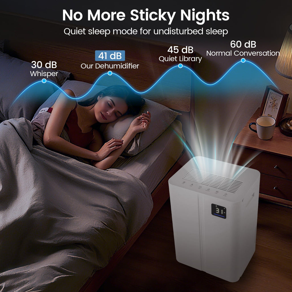Costway 54 Pint 4500 Sq.Ft Dehumidifier for Home Basement 98874807 New