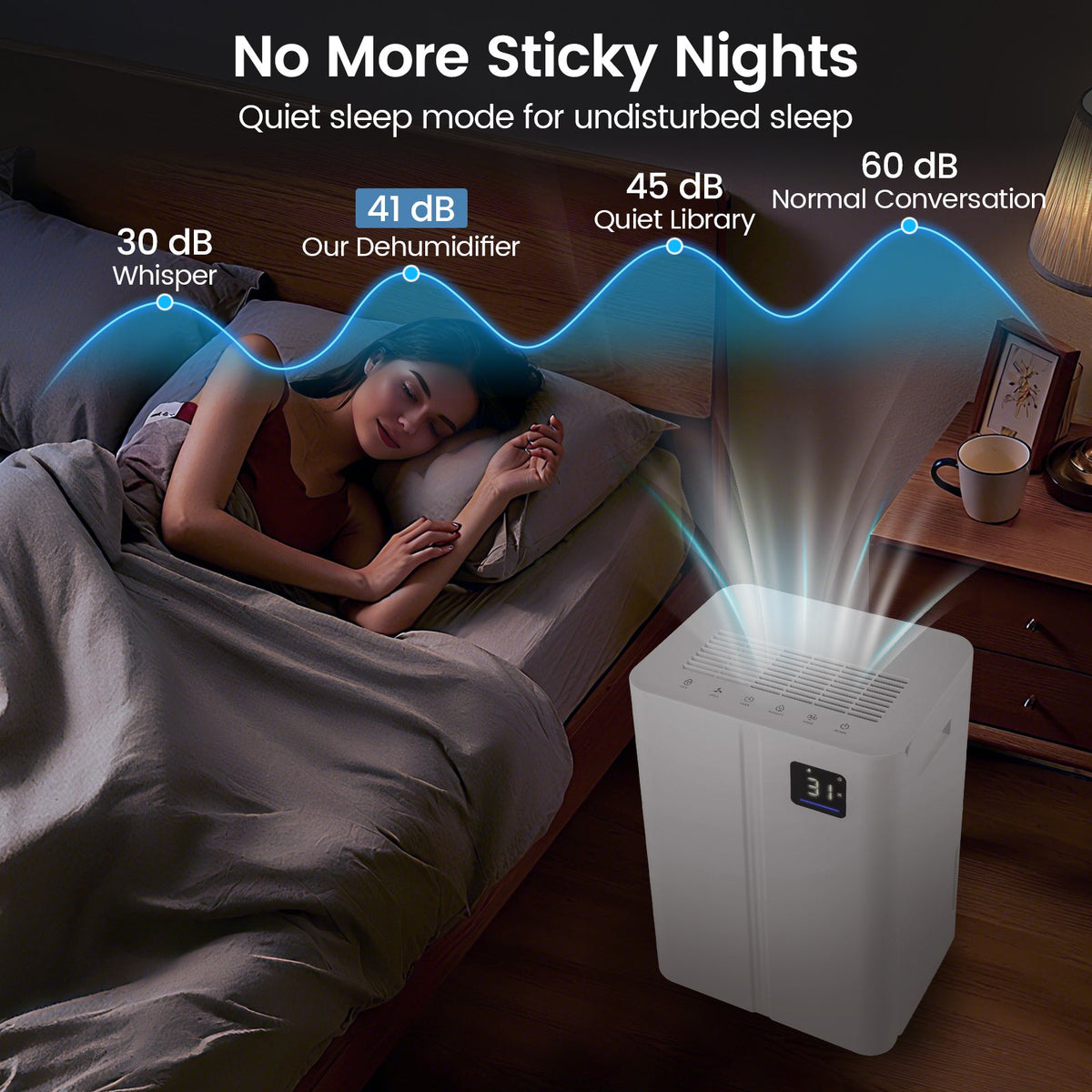 Costway 54 Pint 4500 Sq.Ft Dehumidifier for Home Basement 98874807 New