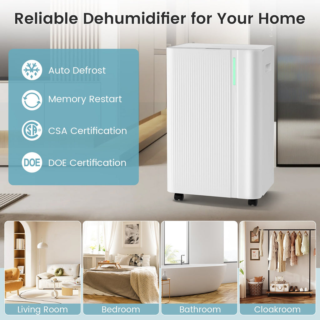 Costway 54 Pint 4500 Sq.Ft Dehumidifier w/ Drain Hose for Home 40426013 New