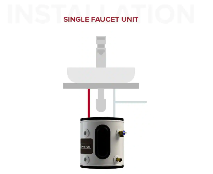 Ariston ARI POU-20 120V 1500W 20 Gallon Point of Use Electric Water Heater New