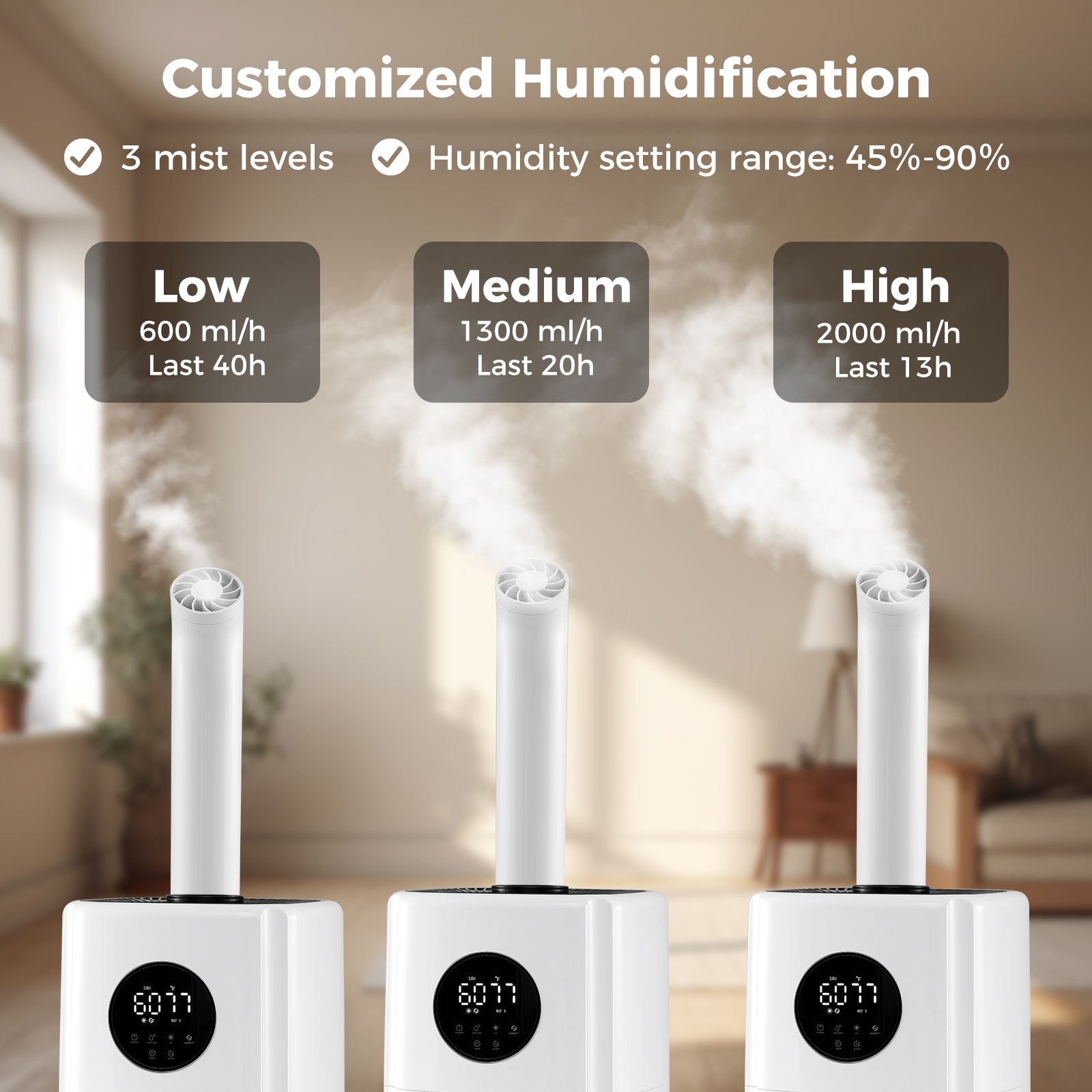 Costway 5.5Gal Whole House Humidifier 360° Nozzles Power-Off Memory 782964531 New