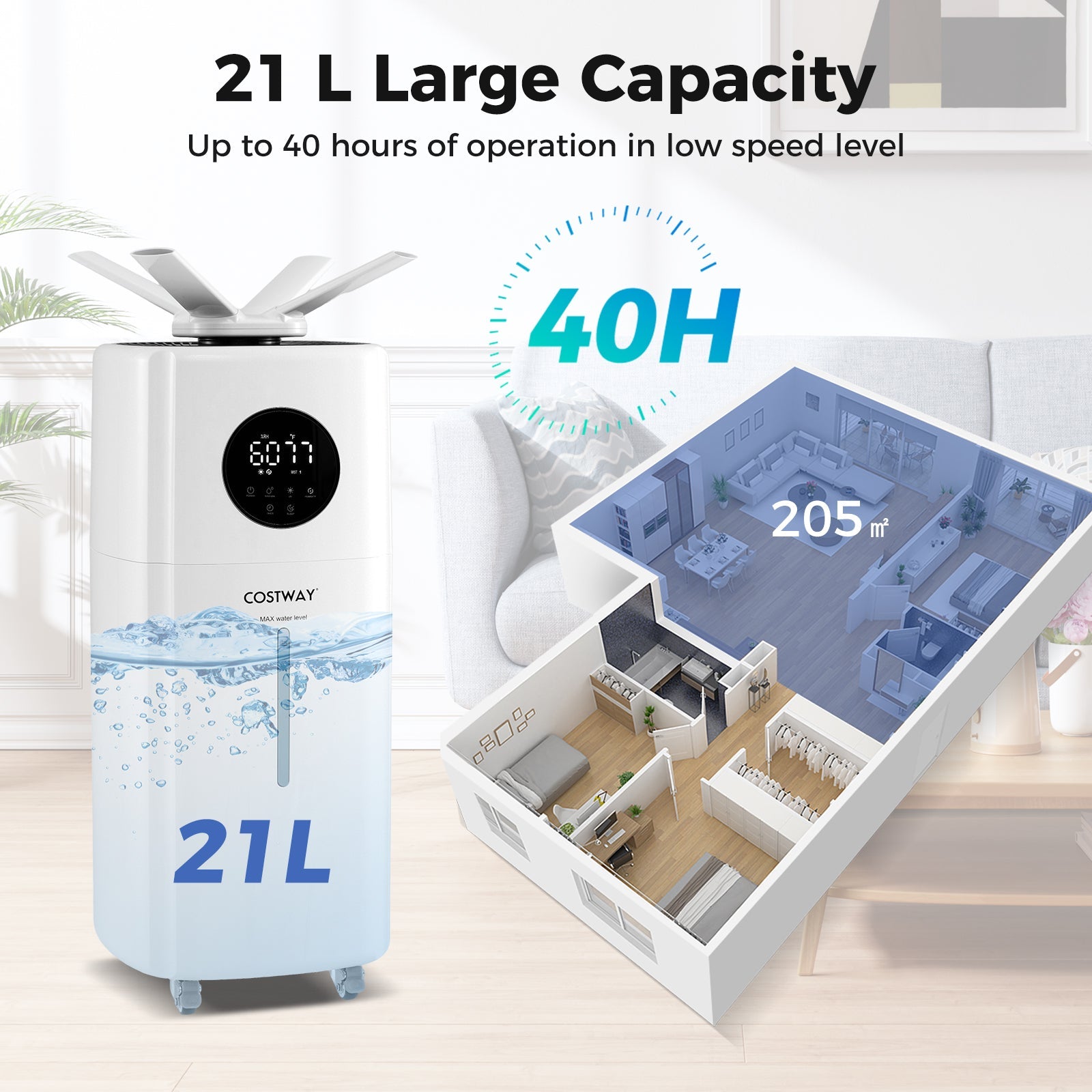 Costway 5.5Gal Whole House Humidifier 360° Nozzles Power-Off Memory 782964531 New