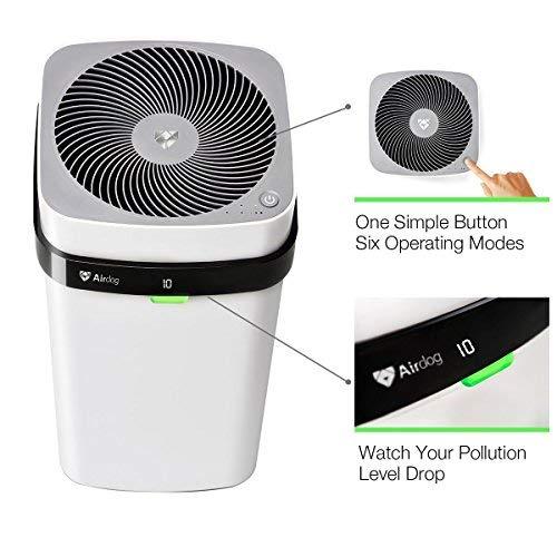 Airdog X5 14.6nm Level Beyond HEPA 5 Stage Smart Ionic Air Scrubbing with Washable Filters Air Purifier New