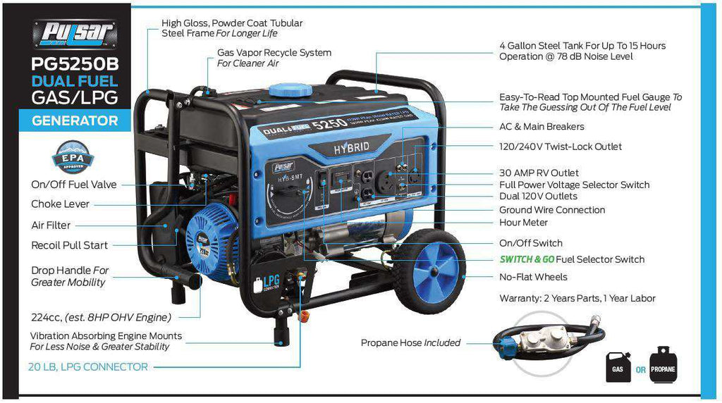 Pulsar PG5250B 5250W/4250W Dual Fuel Recoil Start Portable Generator New