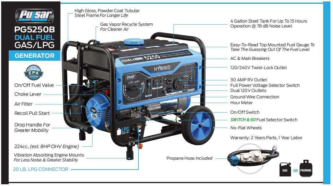 Pulsar PG5250B 5250W/4250W Dual Fuel Recoil Start Portable Generator New