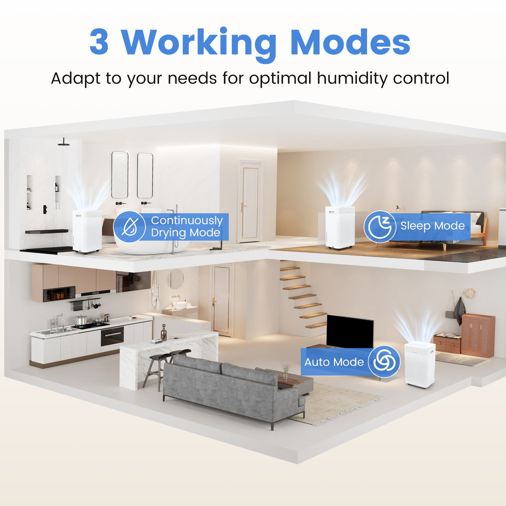 Costway 54 Pint 4500 Sq.Ft Home Dehumidifier 14331523 New