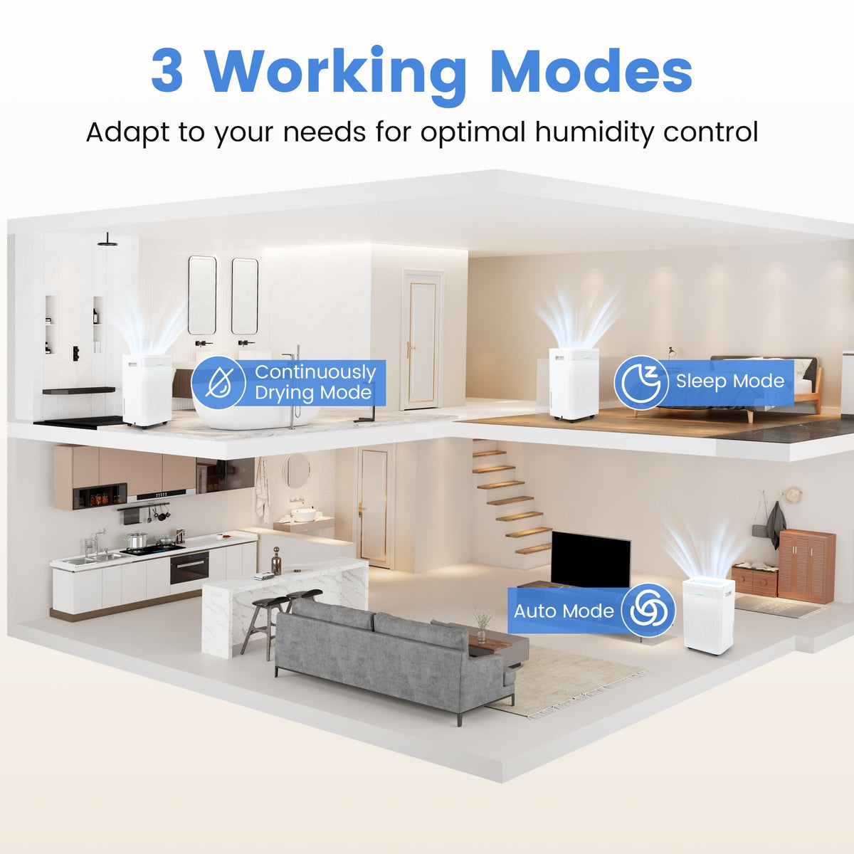 Costway 54 Pint 4500 Sq.Ft Home Dehumidifier 14331523 New