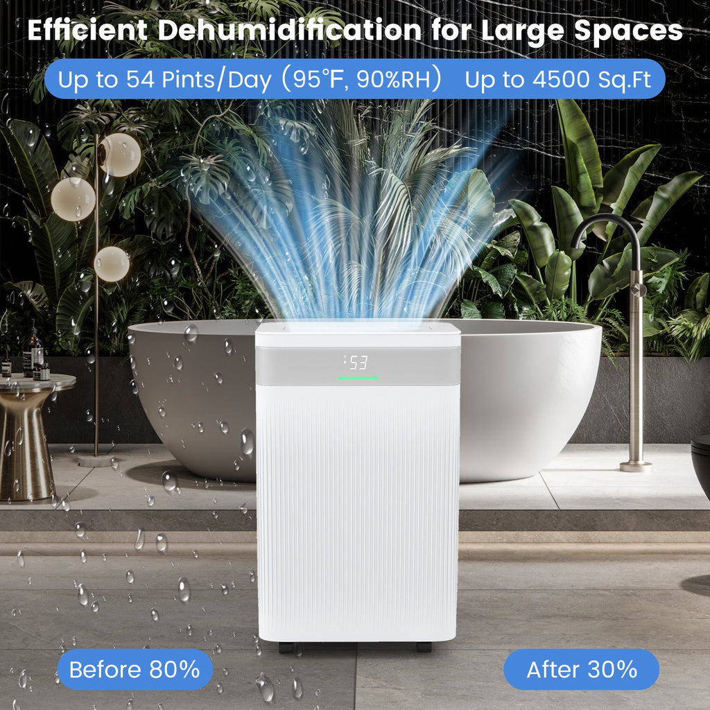 Costway 54 Pint 4500 Sq.Ft Home Dehumidifier 14331523 New