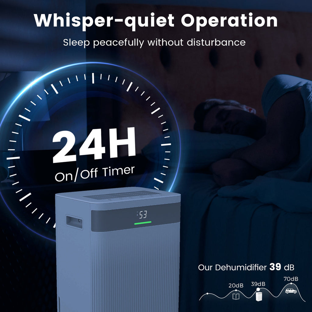 Costway 54 Pint 4500 Sq.Ft Home Dehumidifier 14331523 New