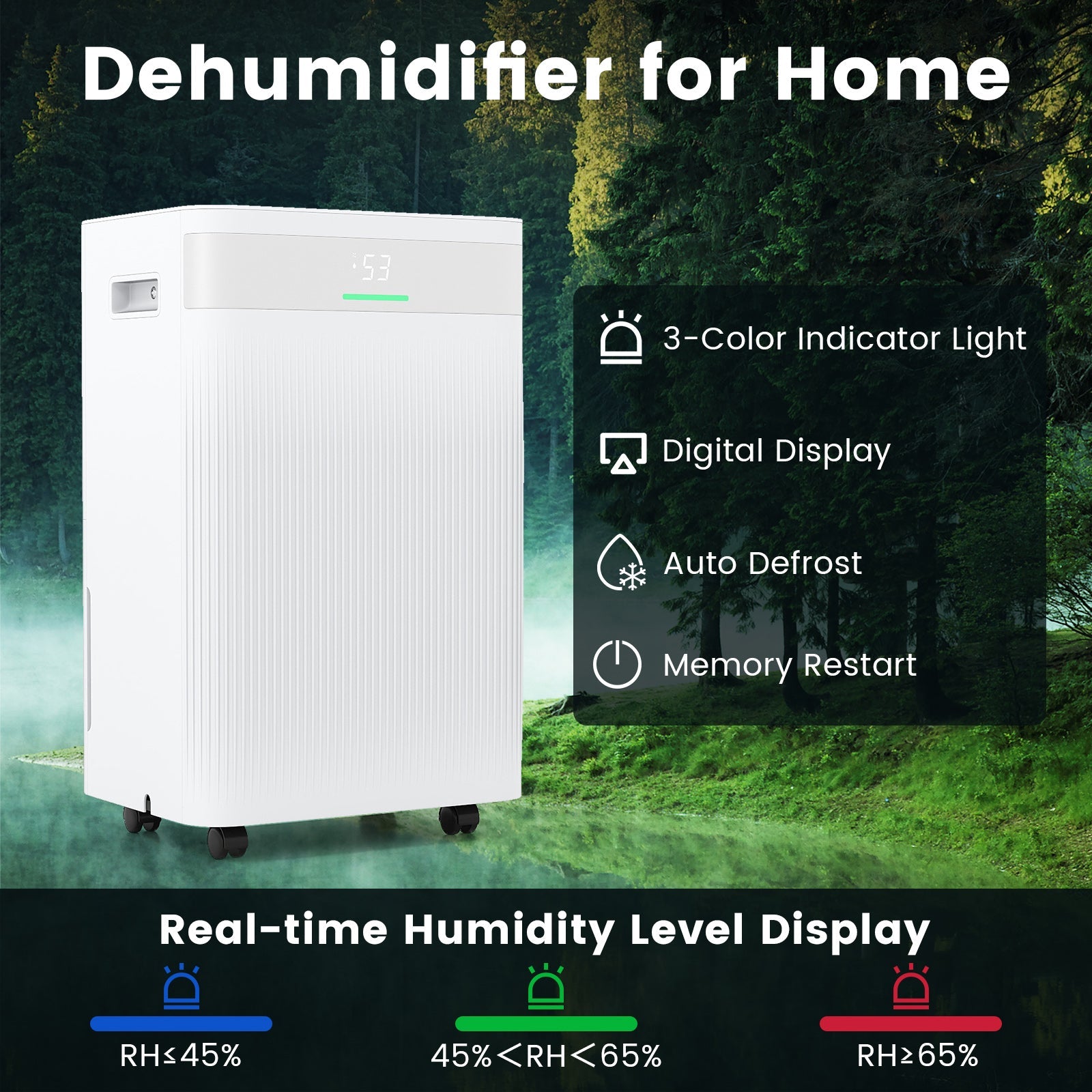 Costway 54 Pint 4500 Sq.Ft Home Dehumidifier 14331523 New