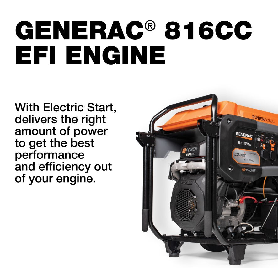 Generac GP15500EFI 15500W/19300W Generator Gas 50A COSense Electric Start 7705 New