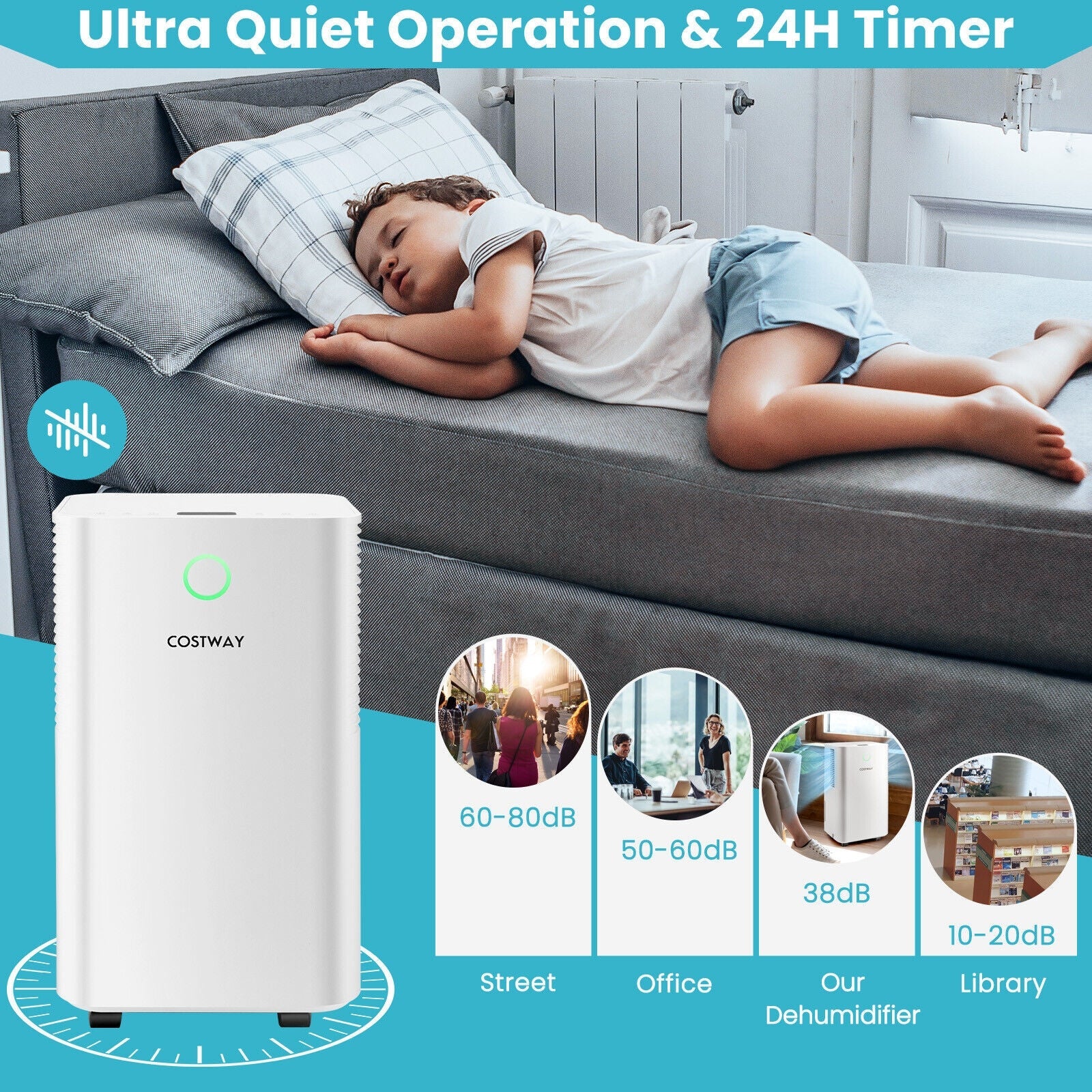 Costway 32-Pint 1750 Sq. Ft. Dehumidifier w/ Auto Defrost 24H Timer Drain Hose 20794168 New