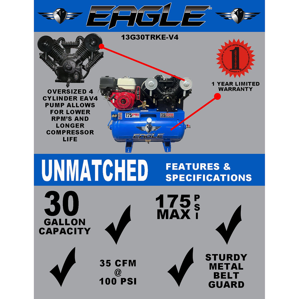 Eagle Truck Mount Air Compressor Two Stage 175 PSI 30 Gal. 13 HP Honda GX390 Electric Start New