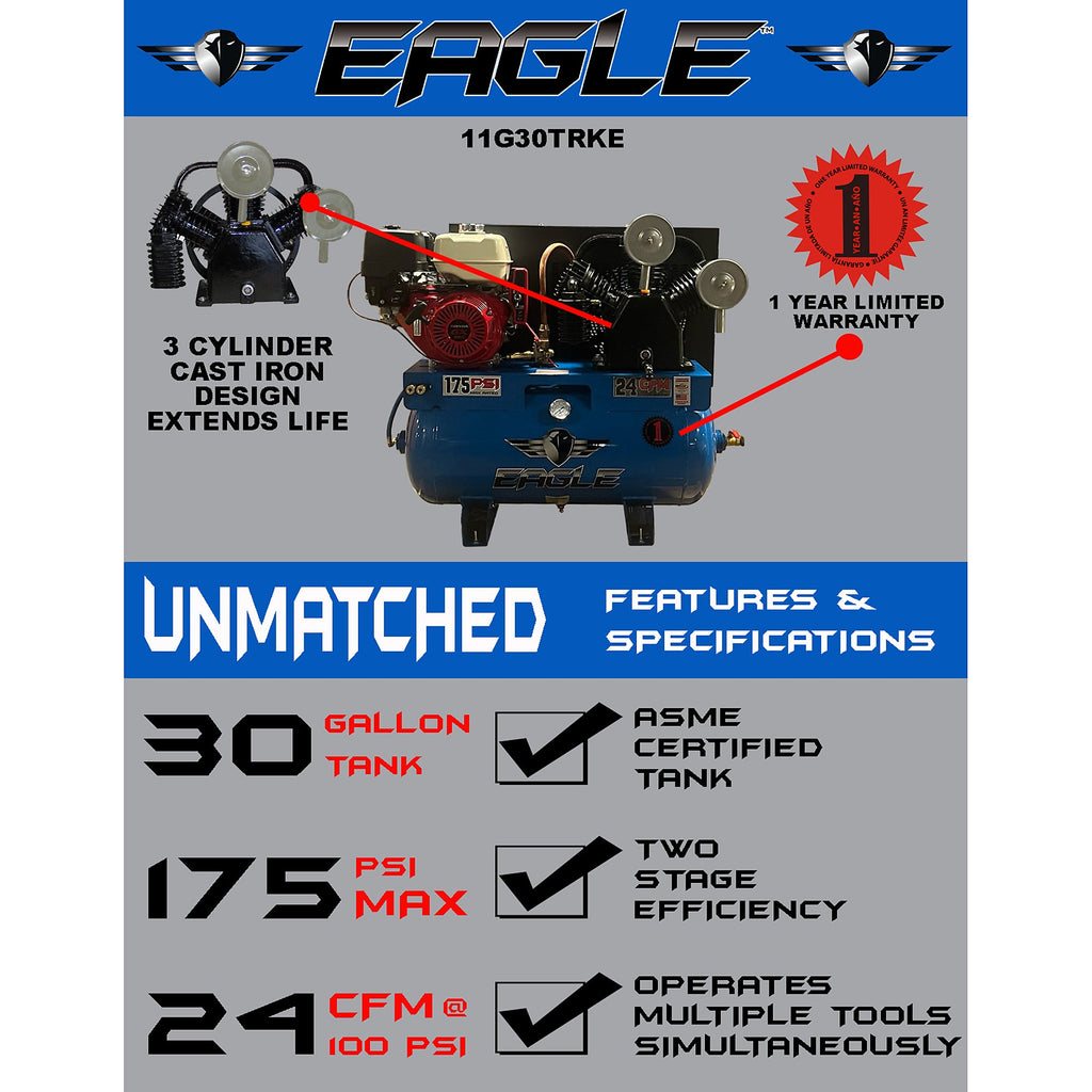 Eagle Truck Mount Air Compressor 175 PSI 30 Gal. 24 CFM 13 HP Honda GX340 Electric Start 11G30TRKE New