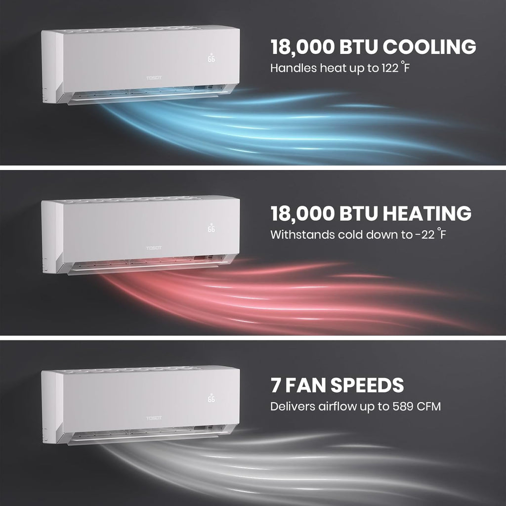 Tosot Aoraki Mini-Split Air Conditioner Heat Pump WiFi 18,000 BTU 24.5 SEER2 ERV Compatible New