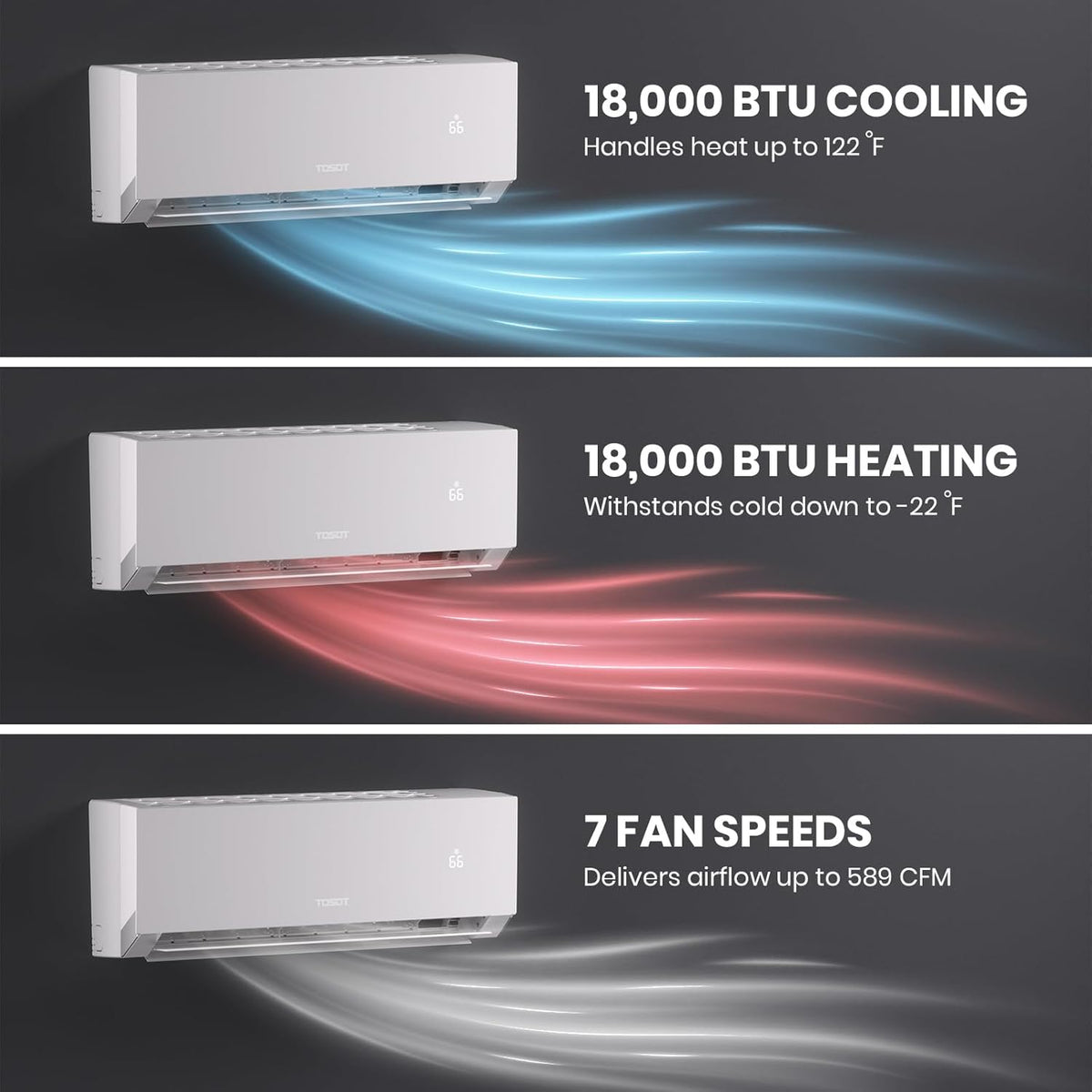 Tosot Aoraki Mini-Split Air Conditioner Heat Pump WiFi 18,000 BTU 24.5 SEER2 ERV Compatible New