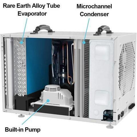 AlorAir Sentinel HDi100 Basement/Crawlspace Dehumidifier 100 Pints with Condensate Pump New