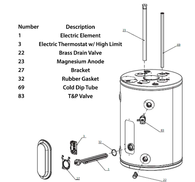 Ariston ARI POU-12 120V 1500W 12 Gallon Point of Use Electric Water Heater New