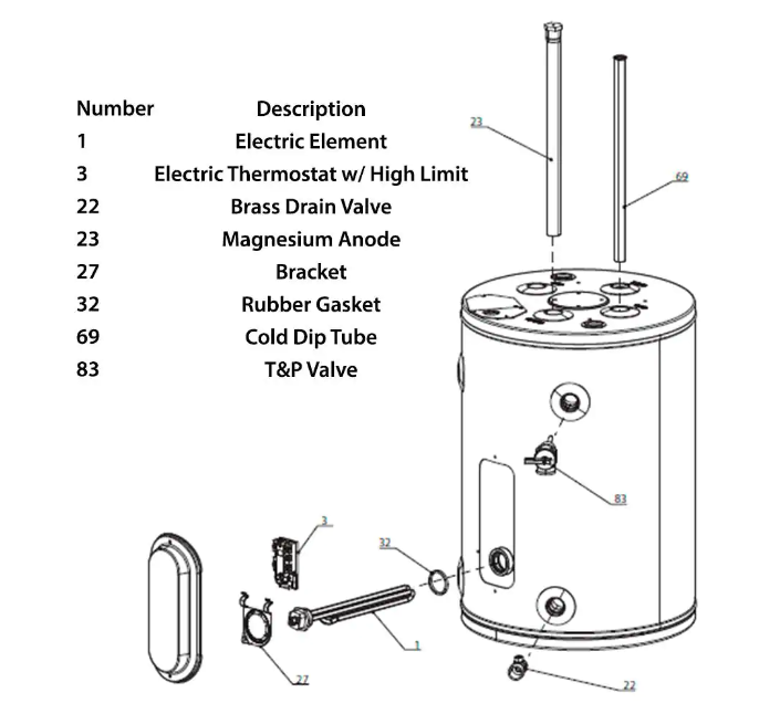 Ariston ARI POU-20 120V 1500W 20 Gallon Point of Use Electric Water Heater New