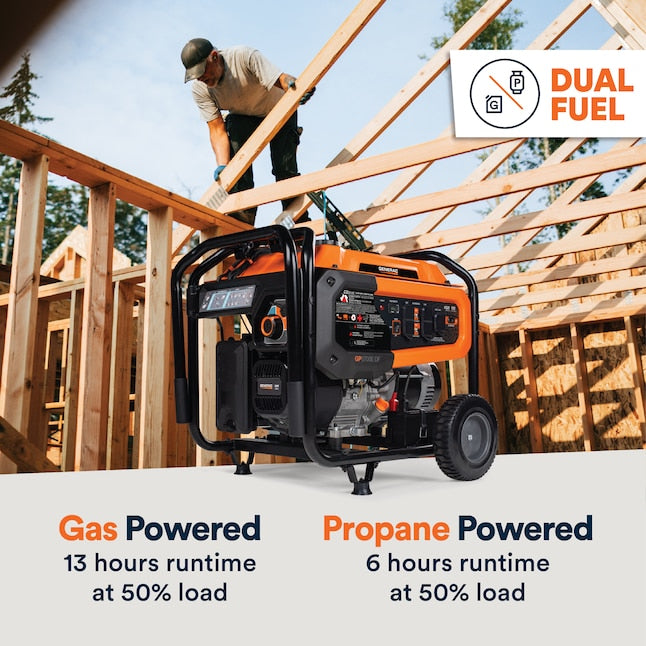 Generac GP6700EDF 6700/8250W Generator Dual Fuel Gas Propane Electric Start COSense 8062 RFB