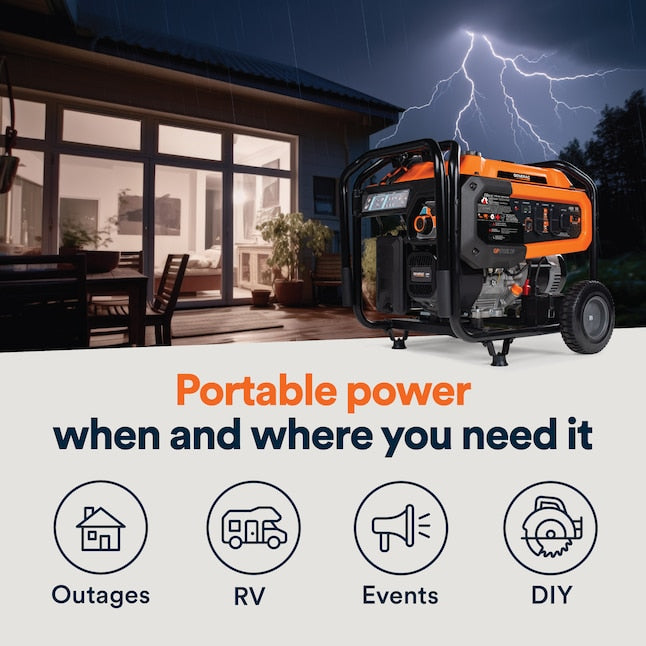 Generac GP6700EDF 6700/8250W Generator Dual Fuel Gas Propane Electric Start COSense 8062 RFB