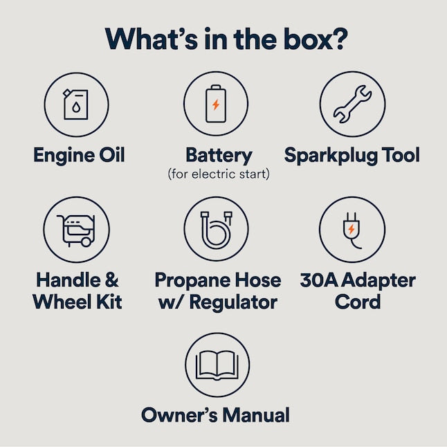 Generac GP6700EDF 6700/8250W Generator Dual Fuel Gas Propane Electric Start COSense 8062 RFB