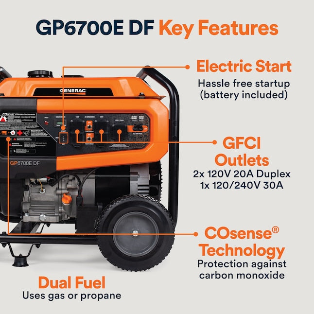 Generac GP6700EDF 6700/8250W Generator Dual Fuel Gas Propane Electric Start COSense 8062 RFB
