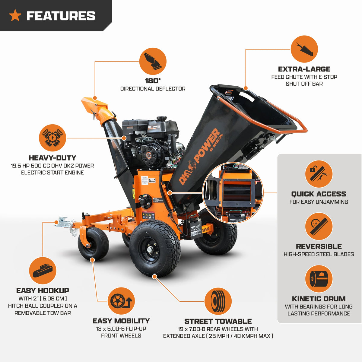 DK2 Kinetic Wood Chipper 6" Capacity 19.5 HP Gas Powered Electric Start OPC566E-V2 New