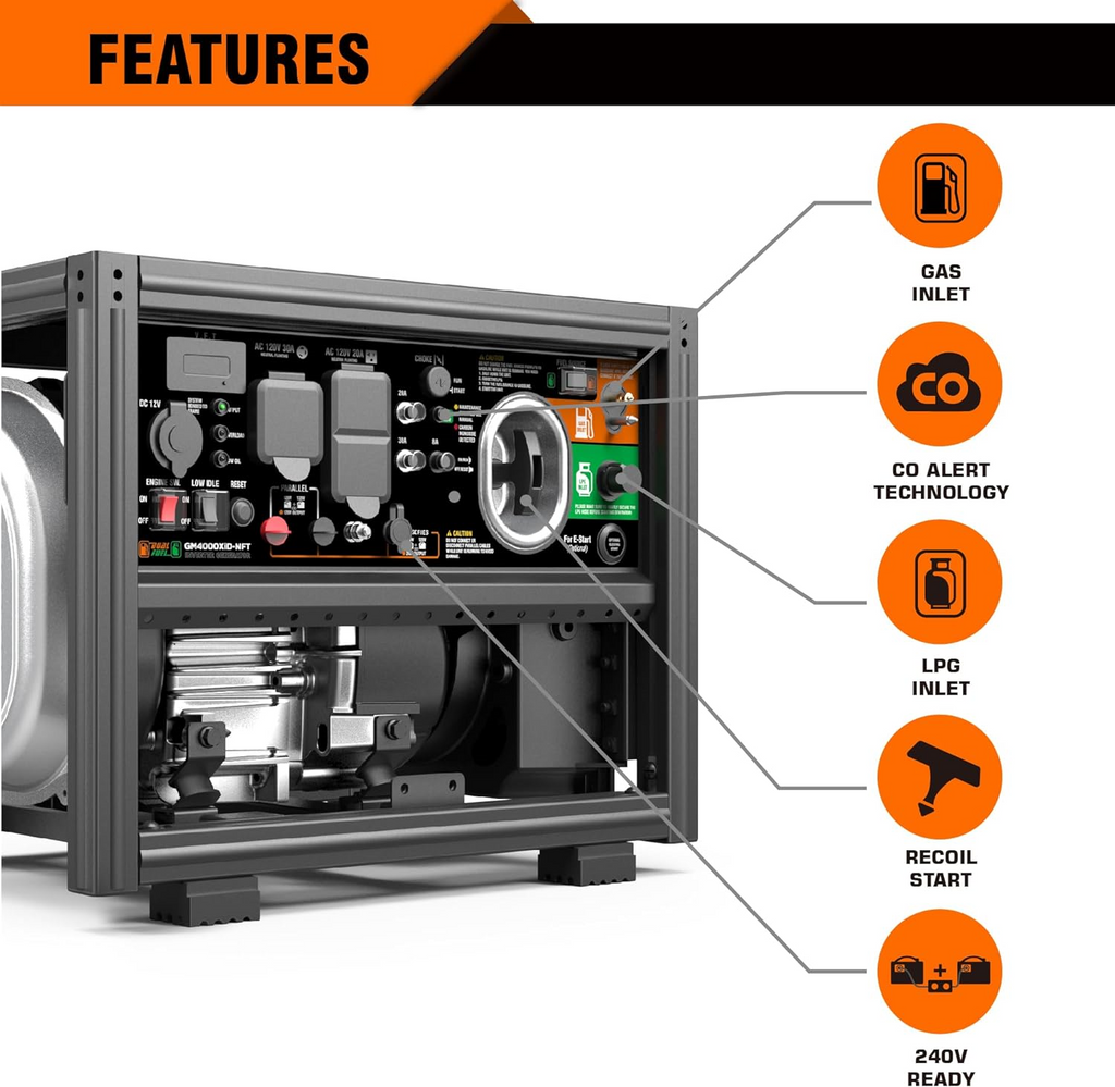 GENMAX GM4000XiD-NFT Dual Fuel DIY Inverter Generator 3200W/4000W 120V Parallel Ready with CO Detect New