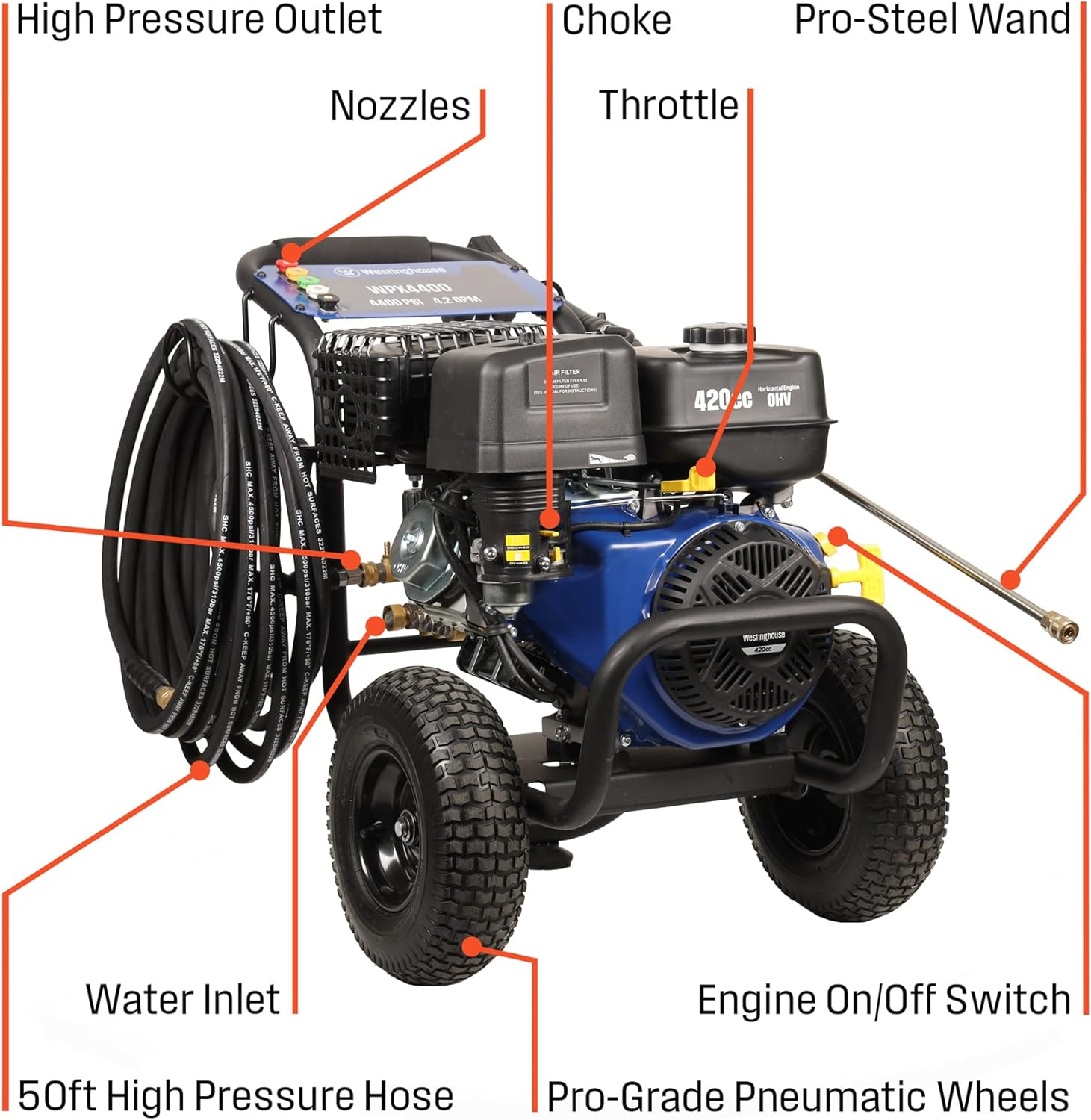 Westinghouse WPX4400 Pressure Washer 4400 PSI 4.2 GPM Gas New