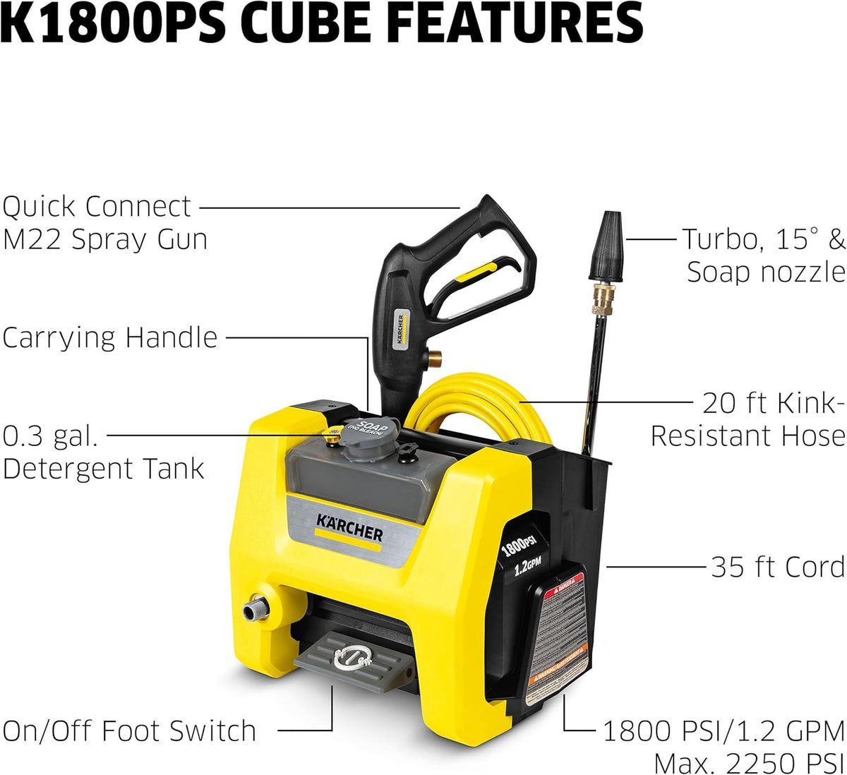 Karcher K1800PS Cube Electric Pressure Washer 1800 PSI 1.2 GPM 120V New