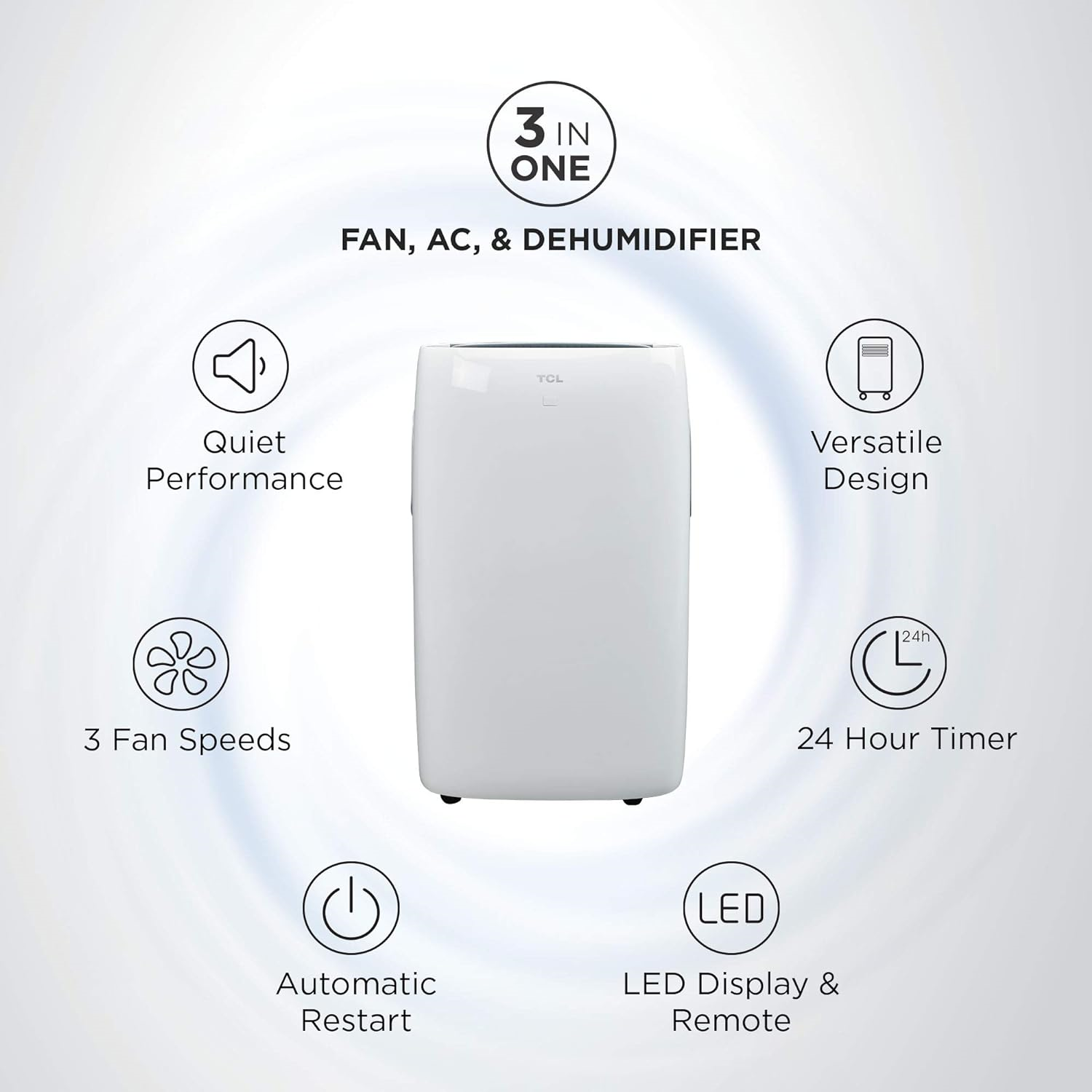 TCL 12,000 BTU 3-In-1 Portable Air Conditioner and Dehumidifier Covers 300 sq. ft. Remote Control 12P32 New