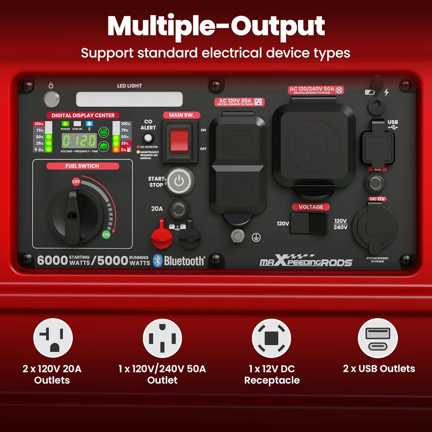 Maxpeedingrods 5000W/6000W Inverter Generator 50A Gas Low THD Remote Start CO Alert MXR6000GT-US New