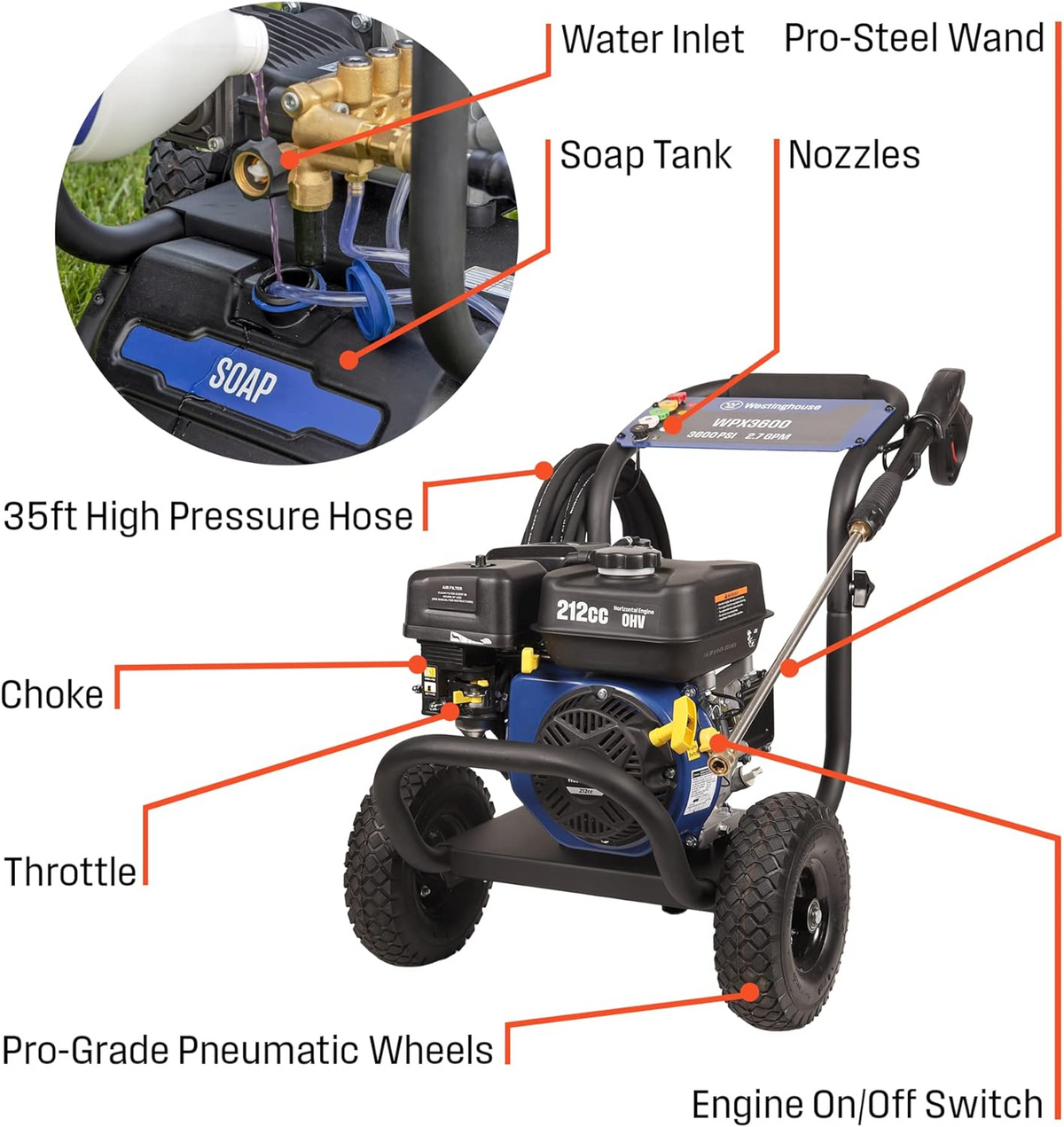 Westinghouse WPX3600 Pressure Washer 3600 PSI 2.7 GPM Gas New